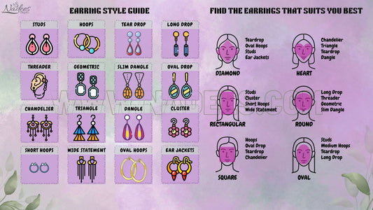 How to choose earrings for face shape